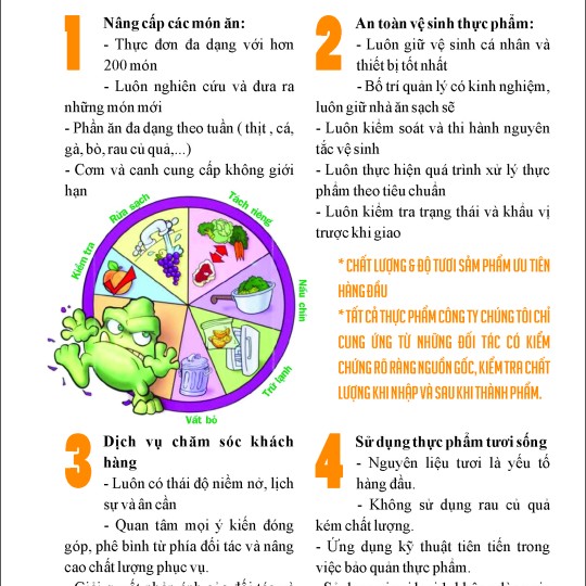 HỒ SƠ NĂNG LỰC SUẤT ĂN CÔNG NGHIÊP