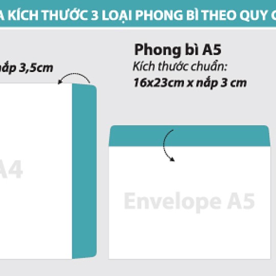 BAO THƯ A6 KT 12*22cm